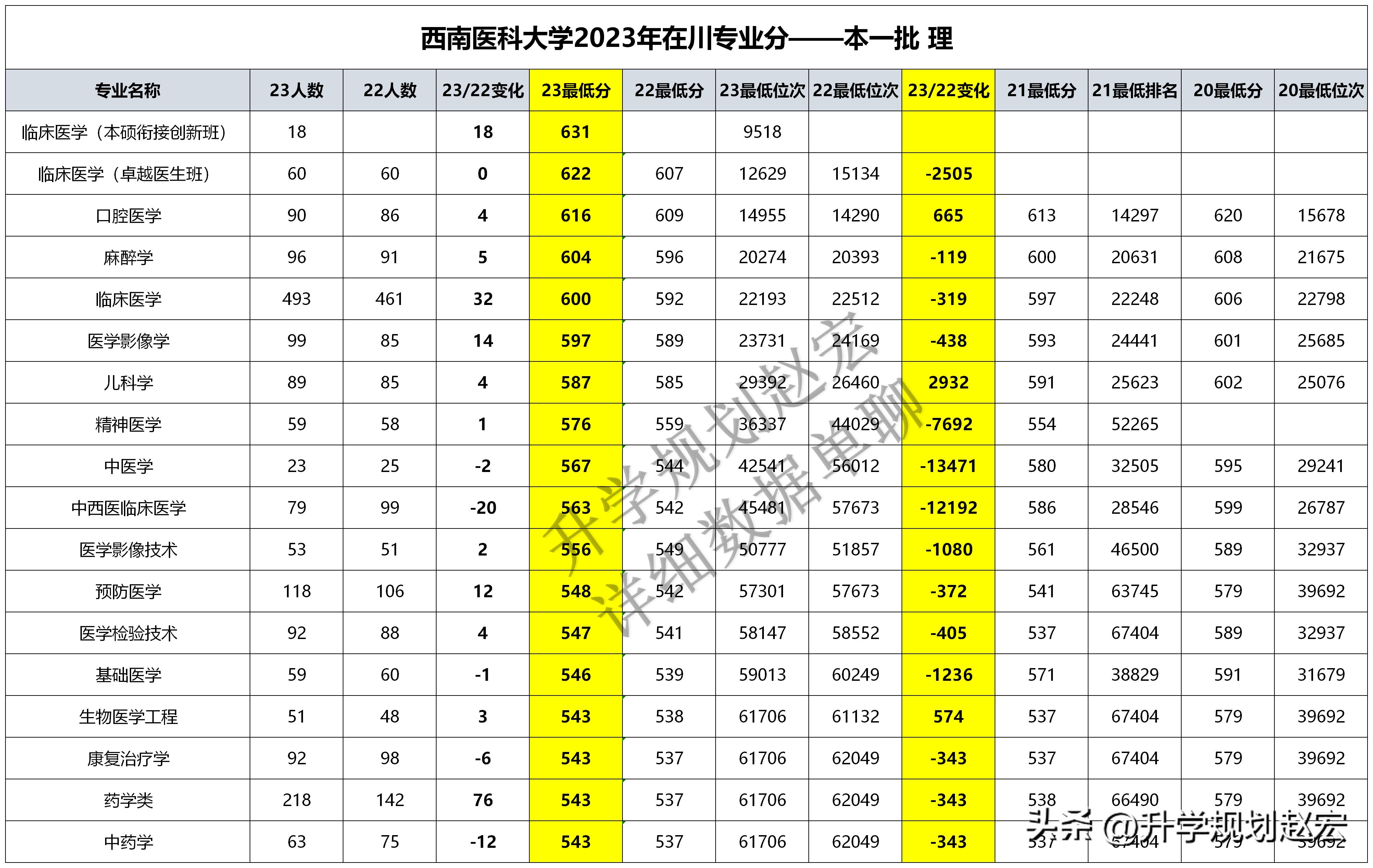 澳门一肖一码精准100王中王_一句引发热议_3DM57.18.57