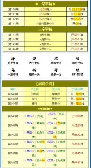 2023管家婆必开一肖一码_精选作答解释落实_3DM00.96.49