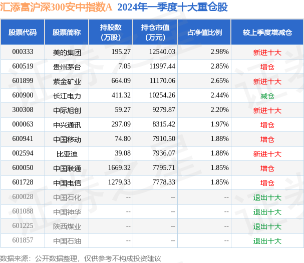 2024年新澳门今晚开奖结果2024年--引发热议与讨论--安卓版169.804