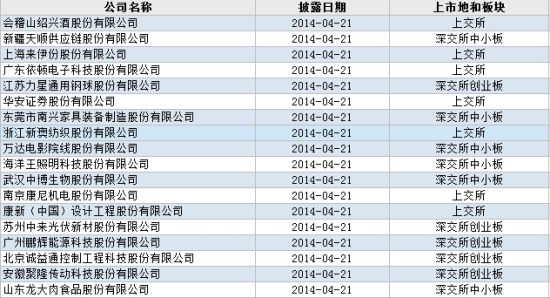 2024今晚新澳开奖号码--精选作答解释落实--实用版894.713