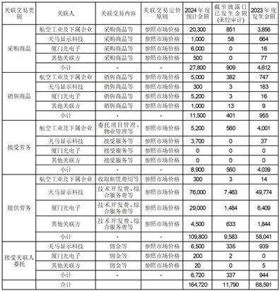 2024年澳门今晚开码公开(2024年澳门今晚必开一肖一特)--结论释义解释落实--安卓版597.569