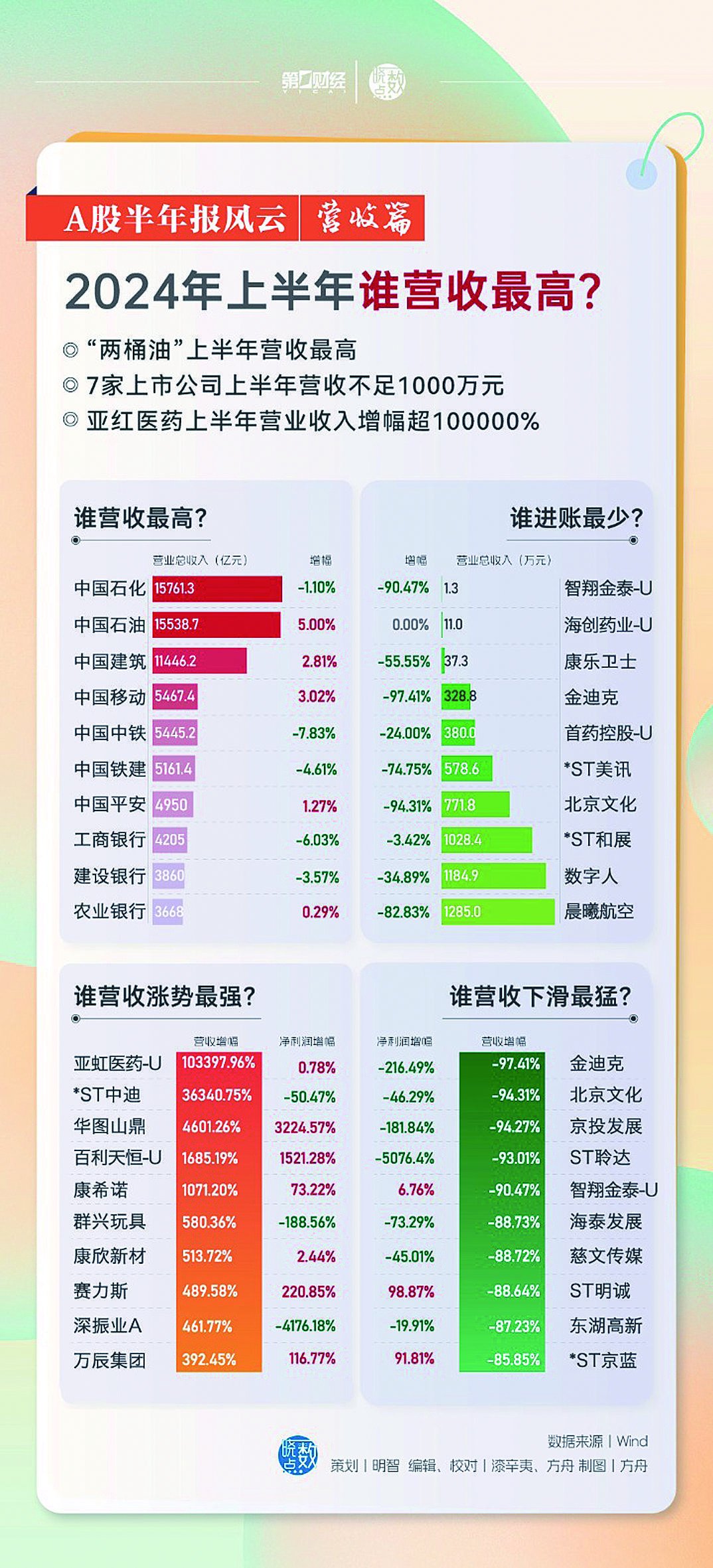 新澳门开奖结果2024开奖记录--作答解释落实的民间信仰--实用版811.683