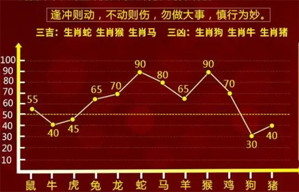 六肖中特期期准100%-MBA智库百科_作答解释落实的民间信仰_主页版v249.006