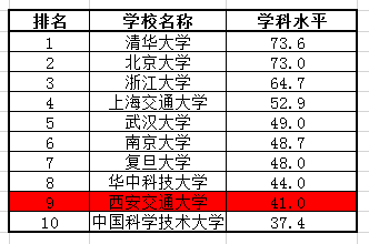 2024香港历史开奖结果是什么--作答解释落实的民间信仰--安装版v818.242