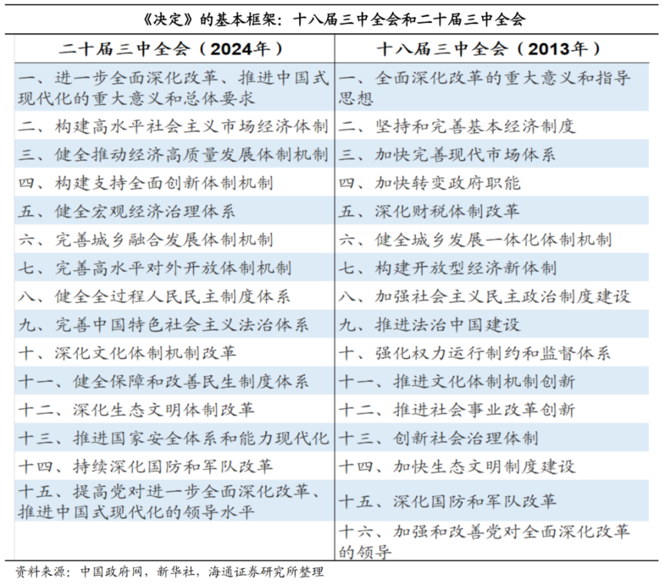 新澳天天开奖资料大全1052期--作答解释落实--实用版989.332