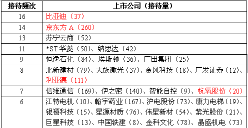 2019今晚特马结果(2020澳门今晚开什么特马)--精选作答解释落实--GM版v03.52.90