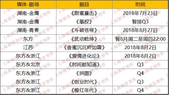 2023澳门资料大全正版资料免费(2024一码一肖100%准确)--良心企业，值得支持--iPhone版v93.42.29