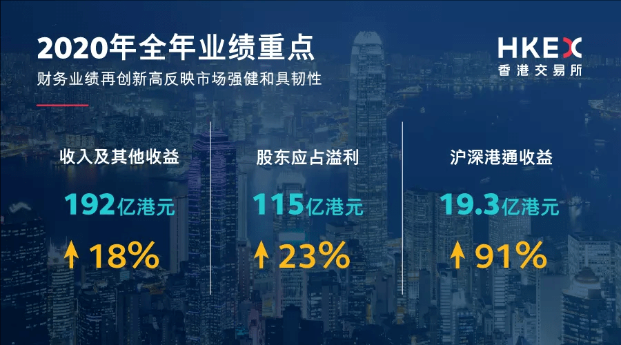 2024年香港港六 彩开奖号码--值得支持--GM版v88.59.55