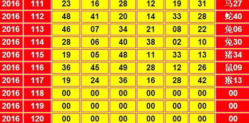 今晚特马多少号--最佳选择--实用版442.502