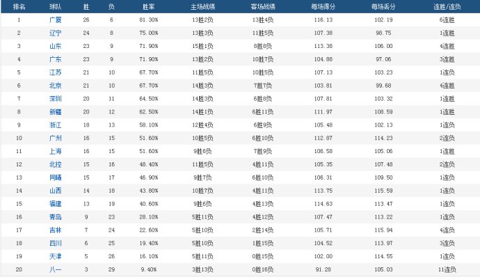 六和合彩资料--精彩对决解析--V09.64.98