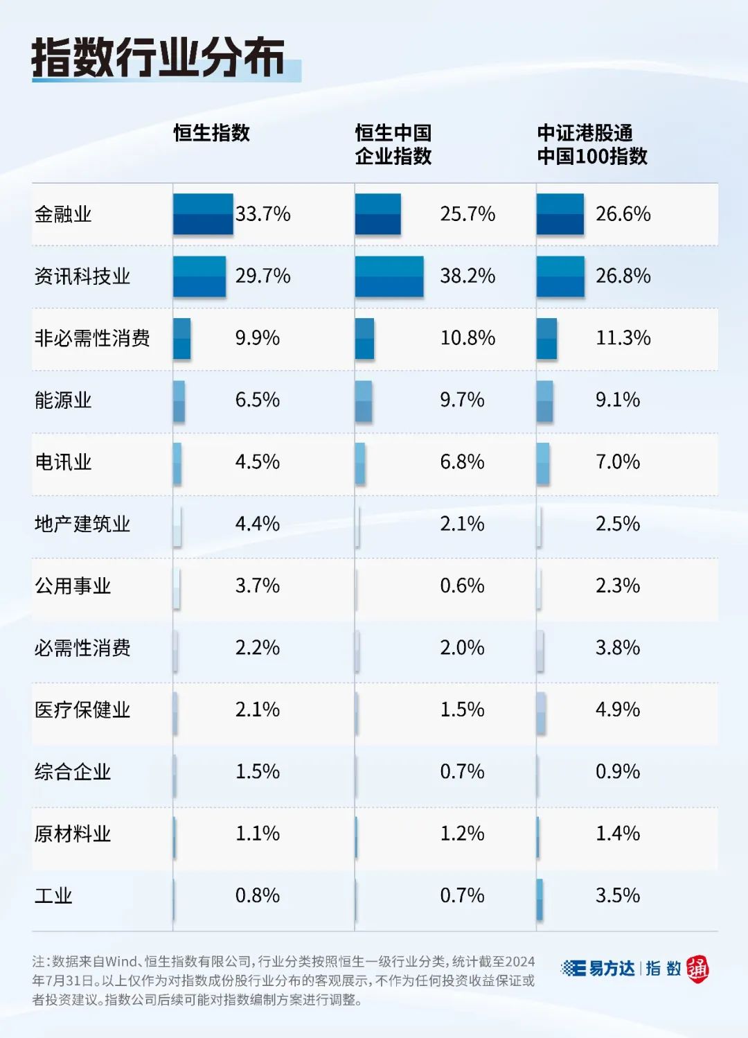 2024新澳开奖记录(2024新澳彩料免费资料)--最新答案解释落实--3DM71.13.60