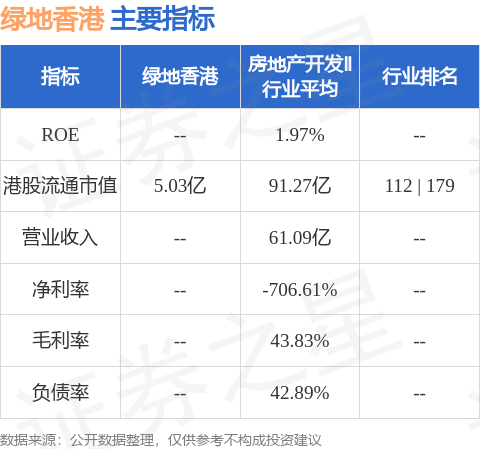 2024年香港6合资料大全查(2024年香港今晚开奖结果查询)--引发热议与讨论--网页版v577.239