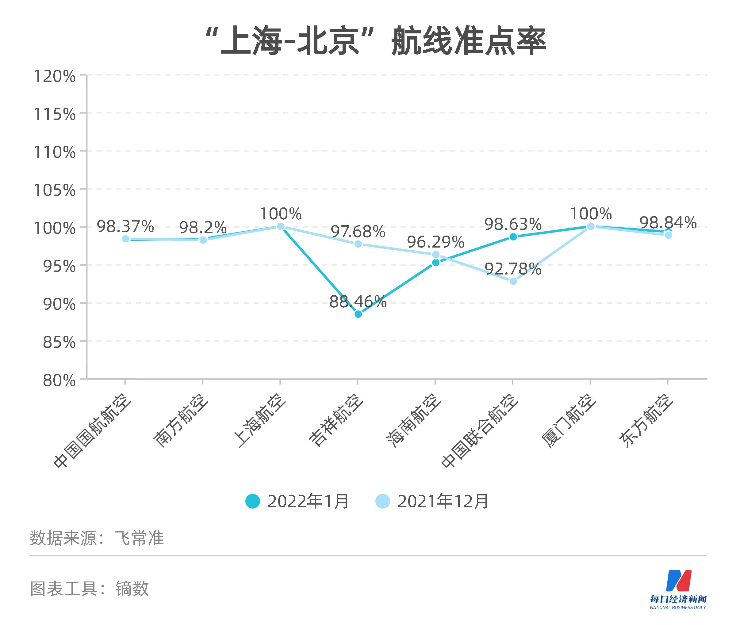 2022一码一肖100%准确(2022一肖一码100%中奖)--放松心情的绝佳选择--安装版v265.718