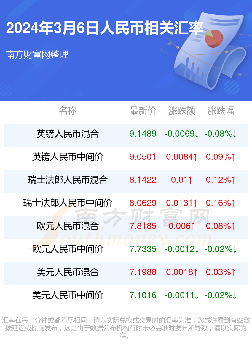 今天澳门今晚马出什么--一句引发热议--V97.38.61