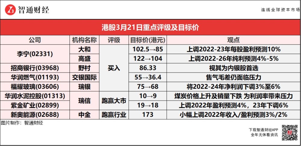 新奥门天天开奖资料大全(新奥门特免费资料大全7456)--结论释义解释落实--V94.46.85