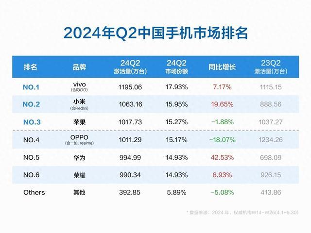 2024香港最新开奖结果查询(2024香港最新资料)--结论释义解释落实--iPhone版v83.98.12