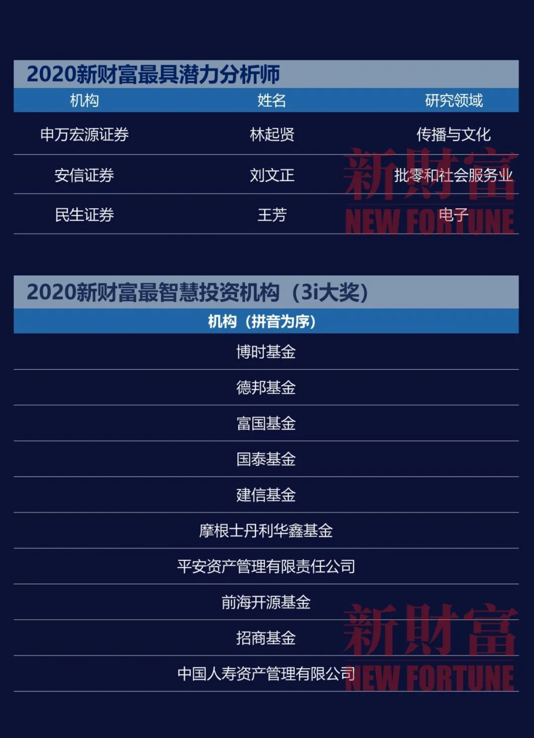 2024澳门最快开奖结果--最佳选择--安卓版477.217