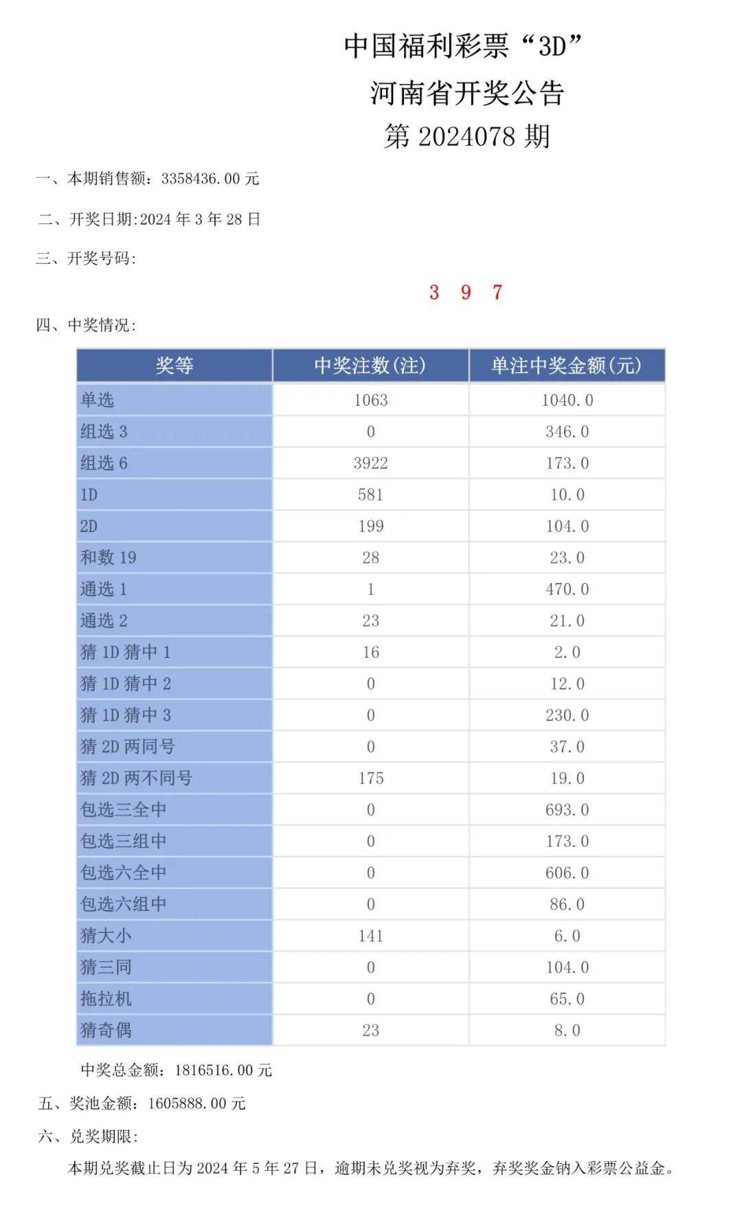 澳门开奖结果2024开奖记录表--良心企业，值得支持--V73.83.40