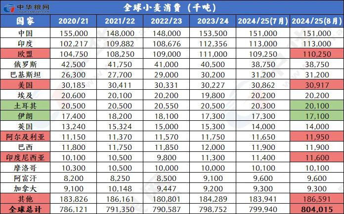 2024年港彩开奖结果--精选解释落实将深度解析--手机版142.738