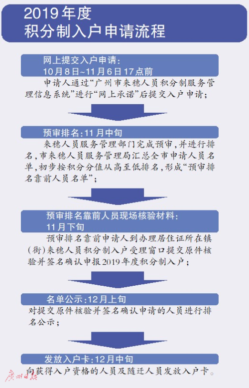 新澳门六开奖结果资料查询--作答解释落实的民间信仰--主页版v237.757