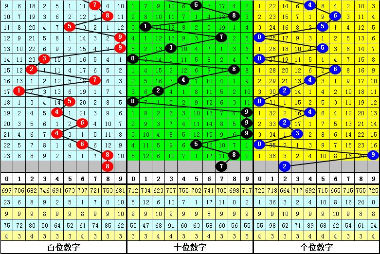 246天天免费资料大全--最新答案解释落实--实用版278.111