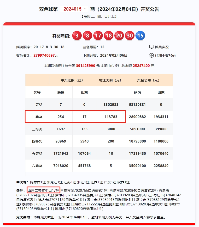 2024今晚澳门开什么号码_最新答案解释落实_V16.45.72