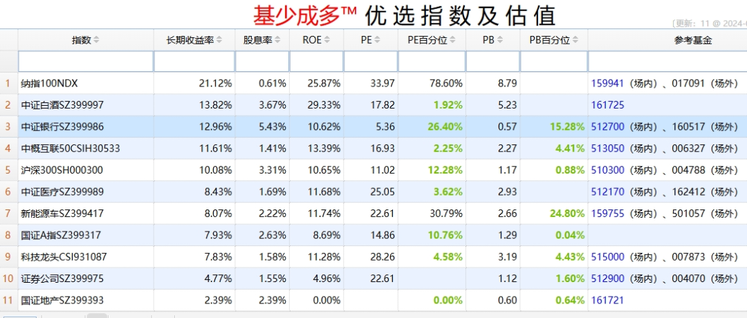 2024新奥资料免费精准资料_值得支持_V93.74.33