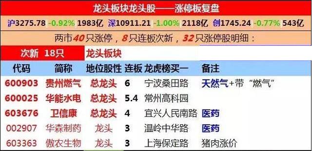 管家婆一肖一码正确100_精选作答解释落实_3DM00.96.49