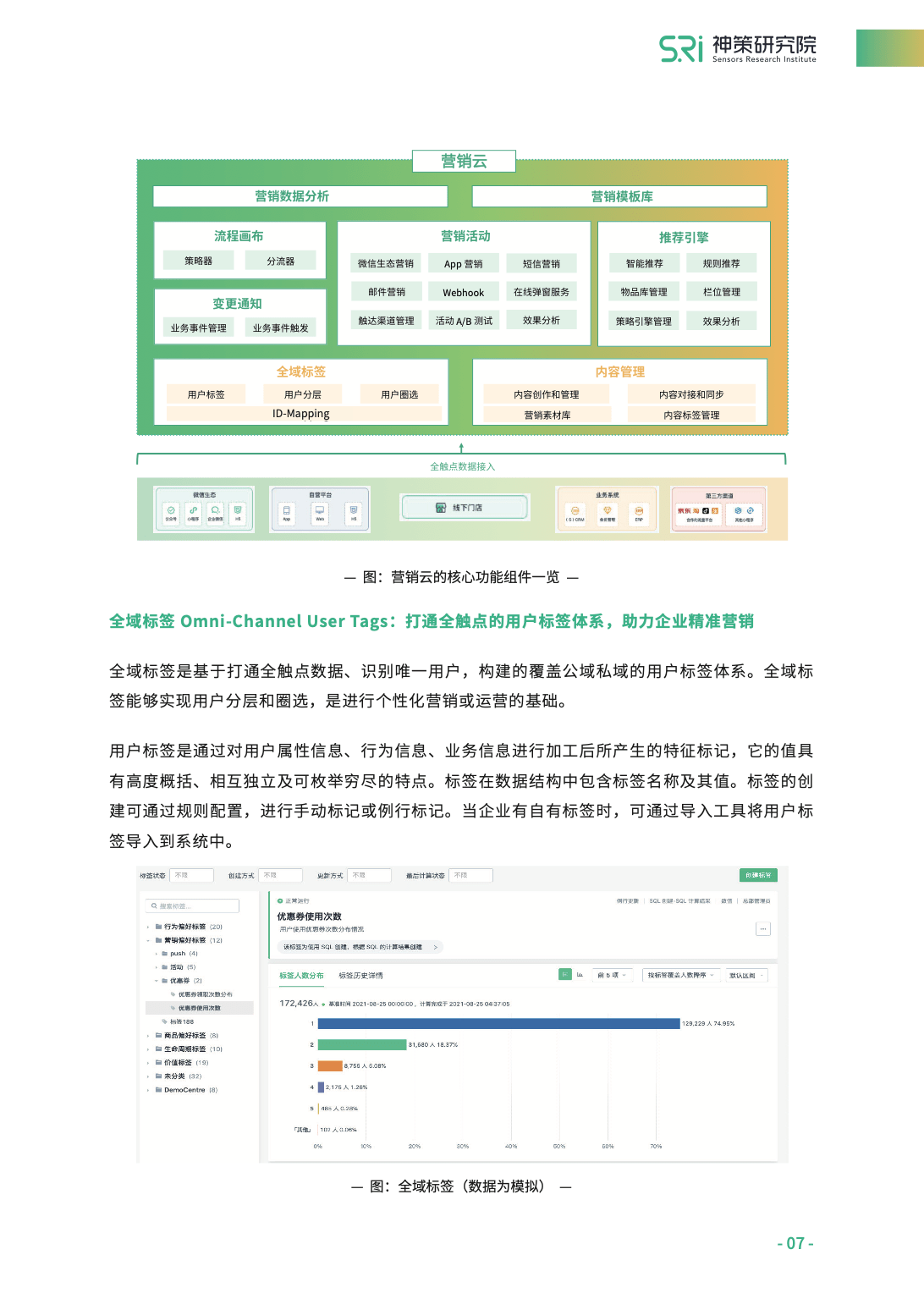 Ww77766开奖记录_作答解释落实的民间信仰_iPhone版v83.76.54