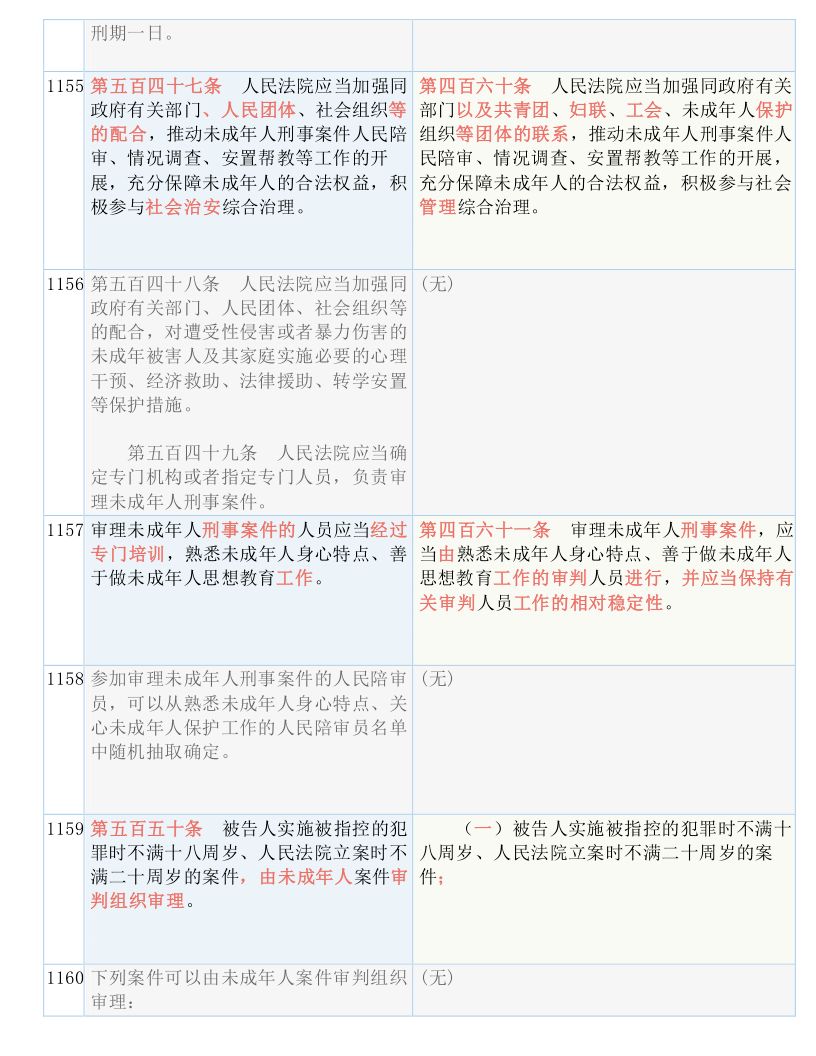 2024正版资料免费公开_最新答案解释落实_安装版v443.448