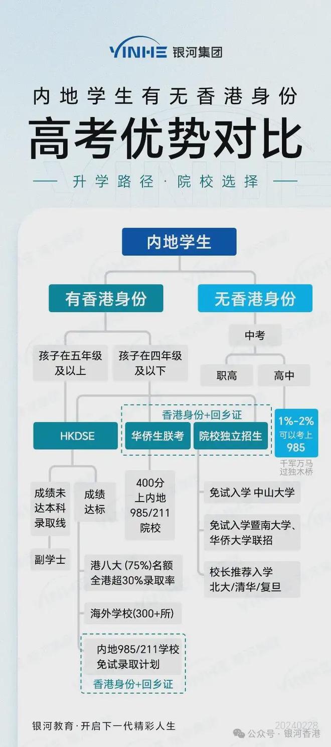 香港免费公开资料大全_作答解释落实_实用版355.917