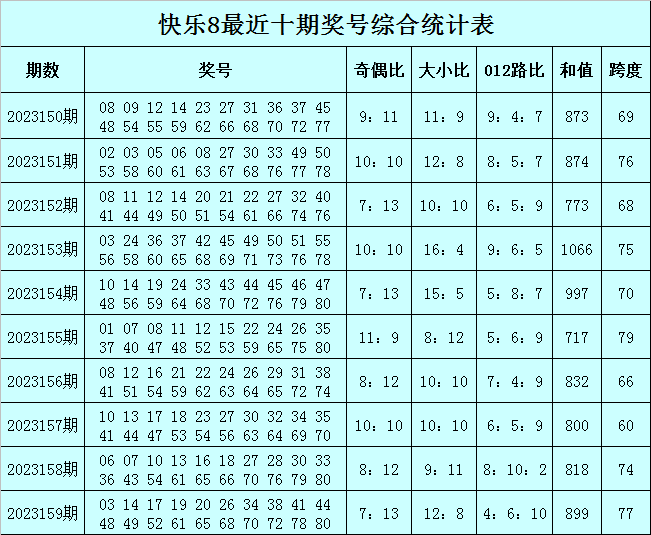 澳门今晚必中一肖一码_值得支持_安装版v994.331