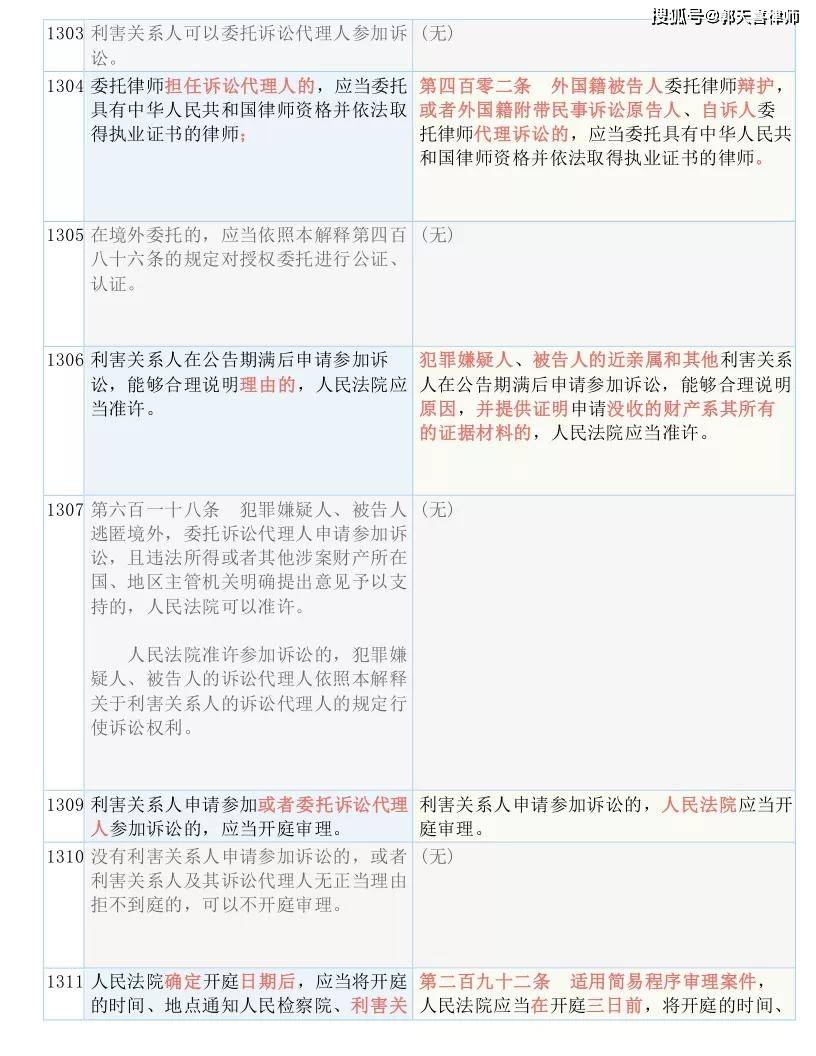 澳门一码一肖一特一中中什么号码_作答解释落实_网页版v868.537