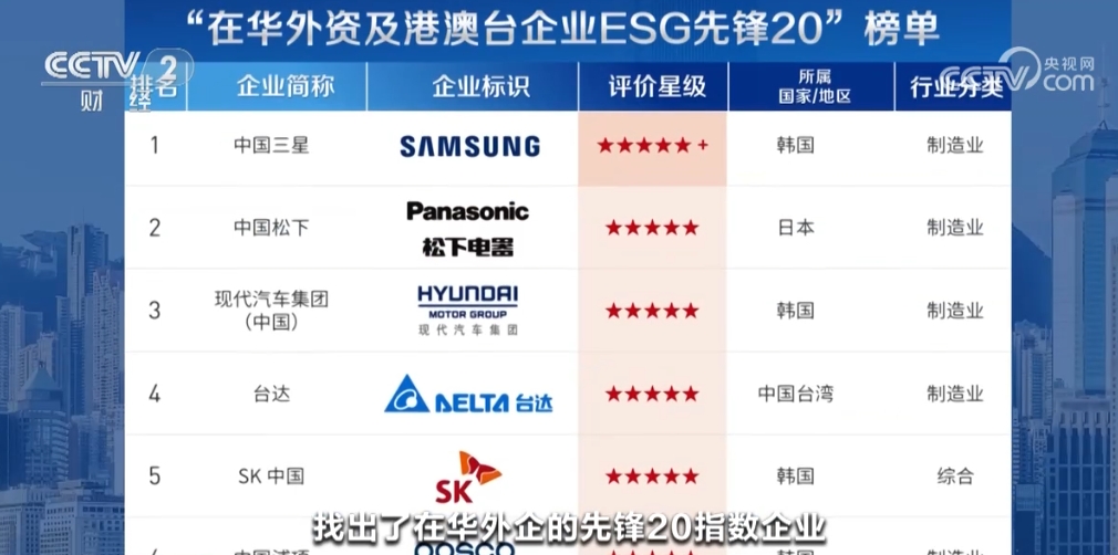 2024新澳最新开奖结果查询_良心企业，值得支持_V10.06.70