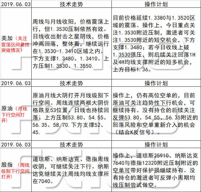 新澳天天开奖资料大全最新54期_作答解释落实的民间信仰_实用版858.122