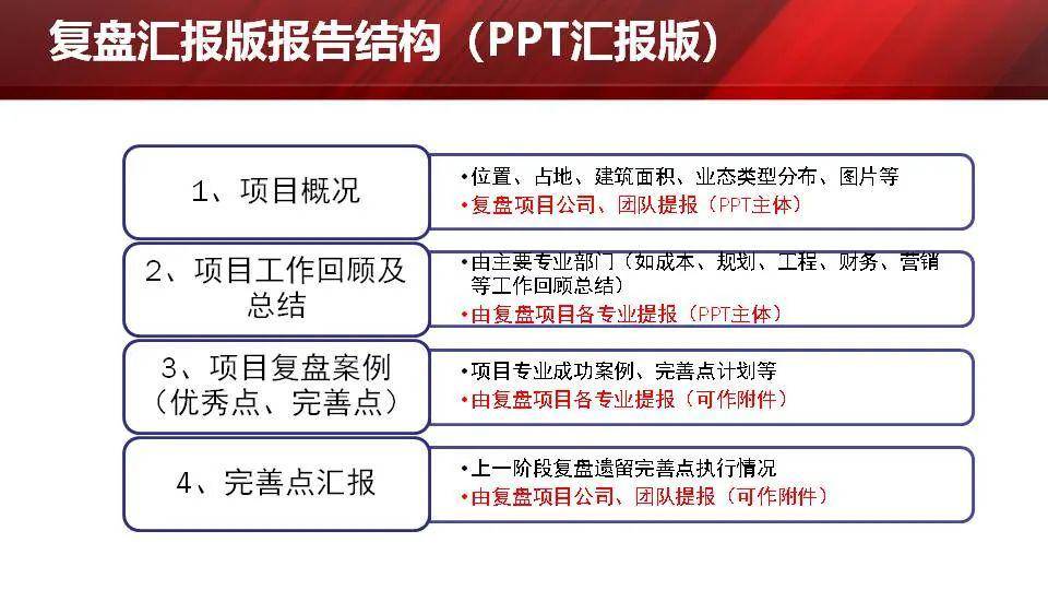 澳门资料大全,正版资料查询_精选解释落实将深度解析_实用版479.269