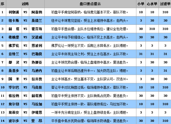 澳门王中王100%的资料三中三_精彩对决解析_3DM12.82.34