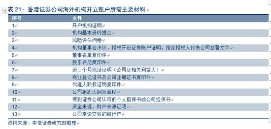 香港2024正版免费资料_精选作答解释落实_V73.60.17