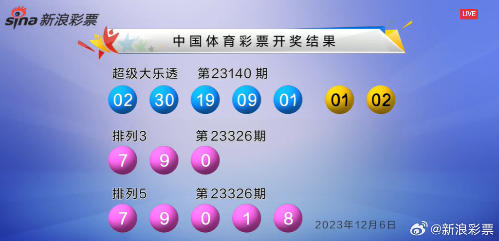 2O24年今晚新奥门开什么码_精选作答解释落实_安卓版446.023