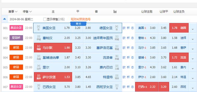 2024澳门特马今晚开奖097期_精选作答解释落实_3DM49.93.14