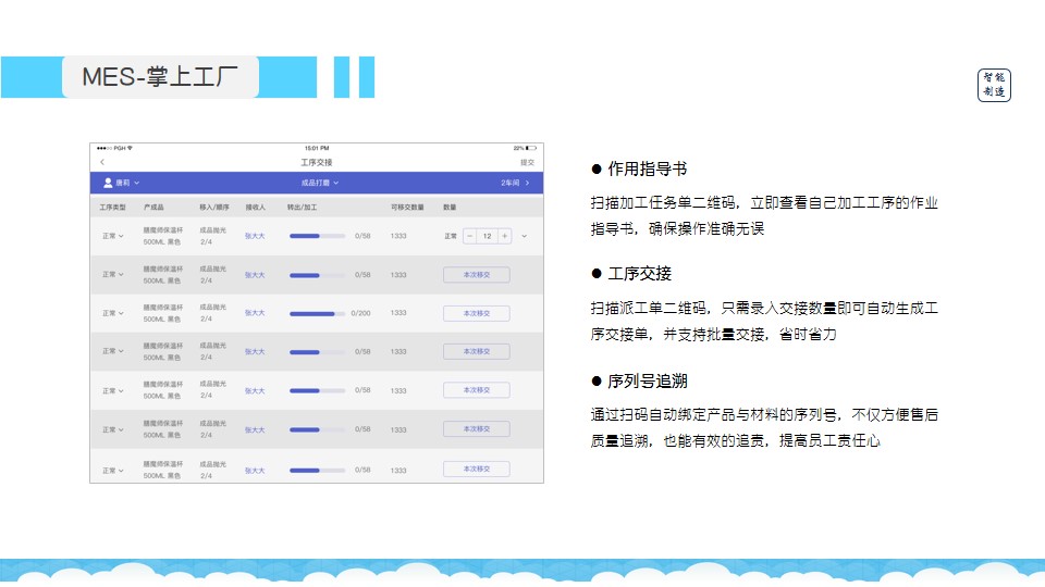 管家婆一码一肖100中奖_作答解释落实_GM版v15.67.03