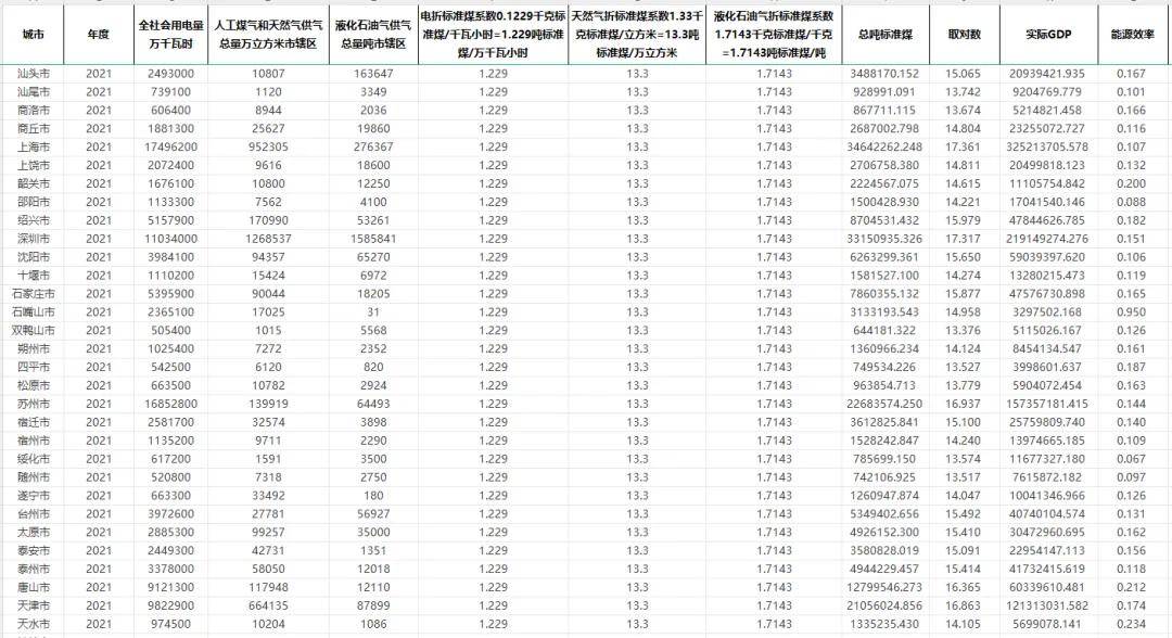 新澳天天开奖资料大全1050期_一句引发热议_3DM01.98.01