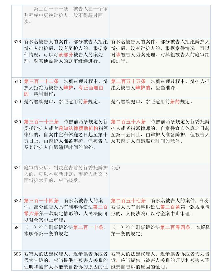 一码一肖一特早出晚_精选作答解释落实_手机版342.626