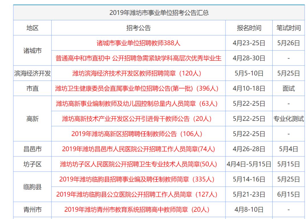 香港香港免费资料大全一_最新答案解释落实_网页版v065.754