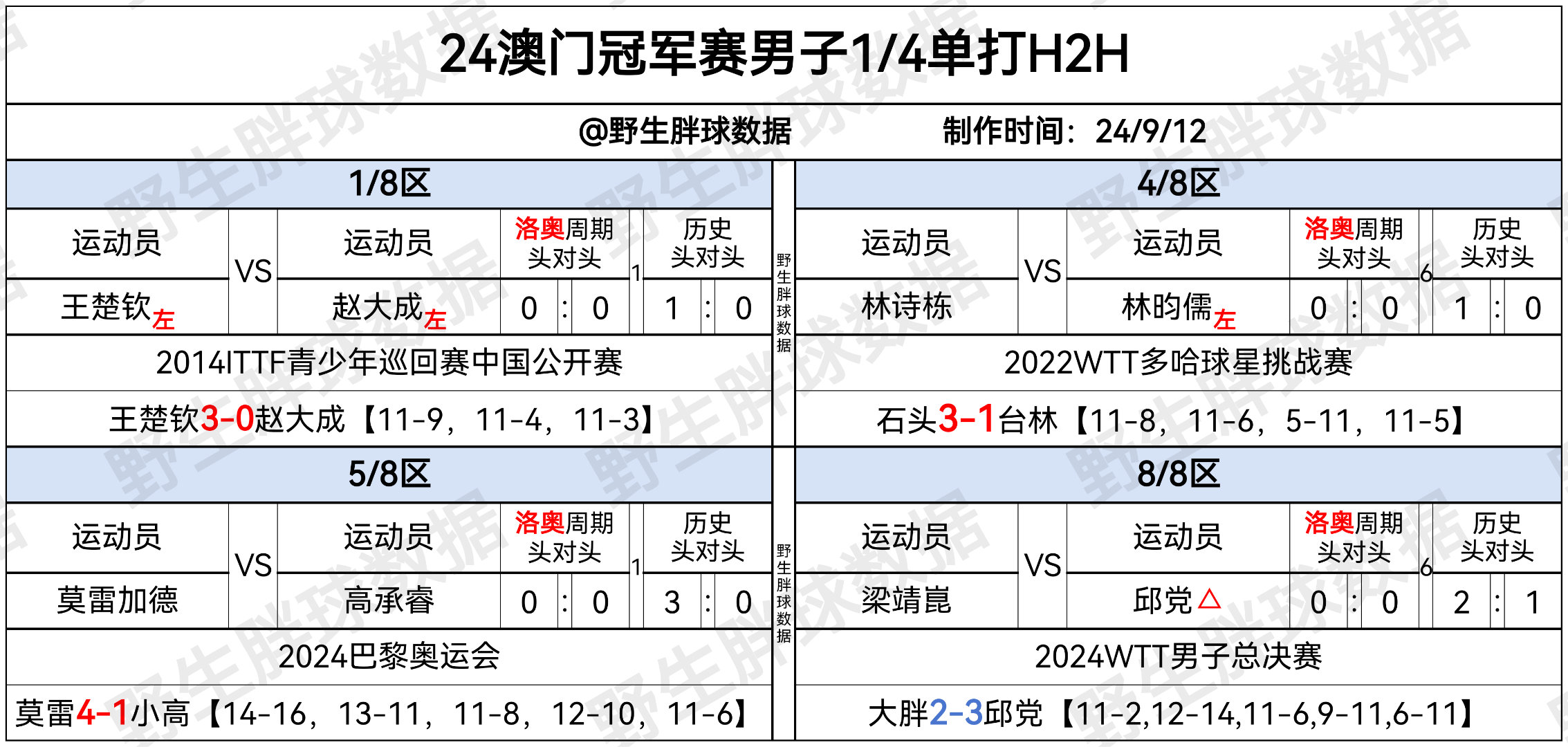 2024年新奥门王中王资料_值得支持_安卓版747.692