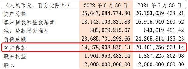 财政部：正在制定提前下达部分2025年新增专项债券限额工作方案|界面新闻 · 快讯