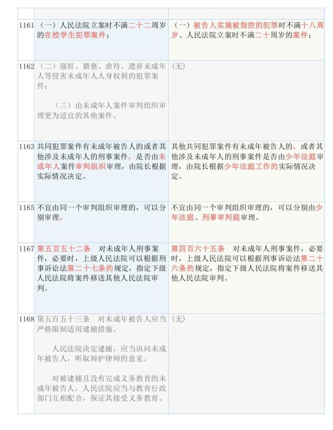 新澳36码期期必中特资料_精选作答解释落实_手机版158.563