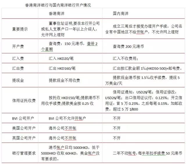 管家婆王中王开奖结果中_作答解释落实的民间信仰_3DM00.00.18