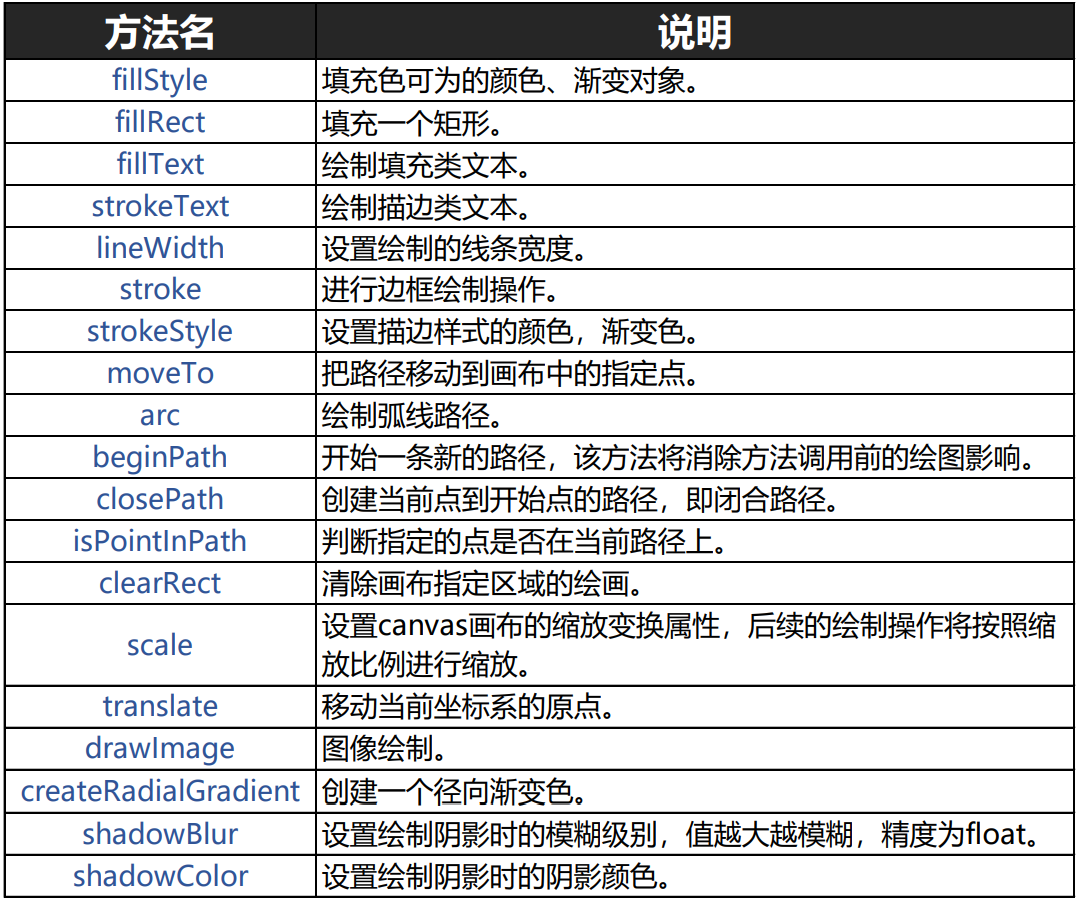 2024今晚澳门开什么号码1_精选解释落实将深度解析_V67.29.56