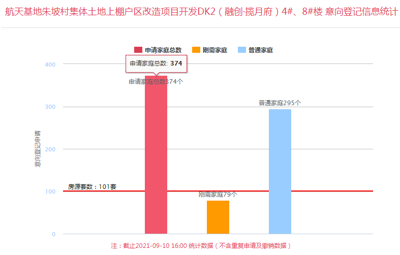 香港今晚开什么码啊!_结论释义解释落实_实用版056.474